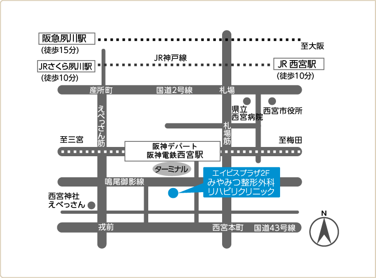 みやみつ整形外科
リハビリクリニックの周辺地図